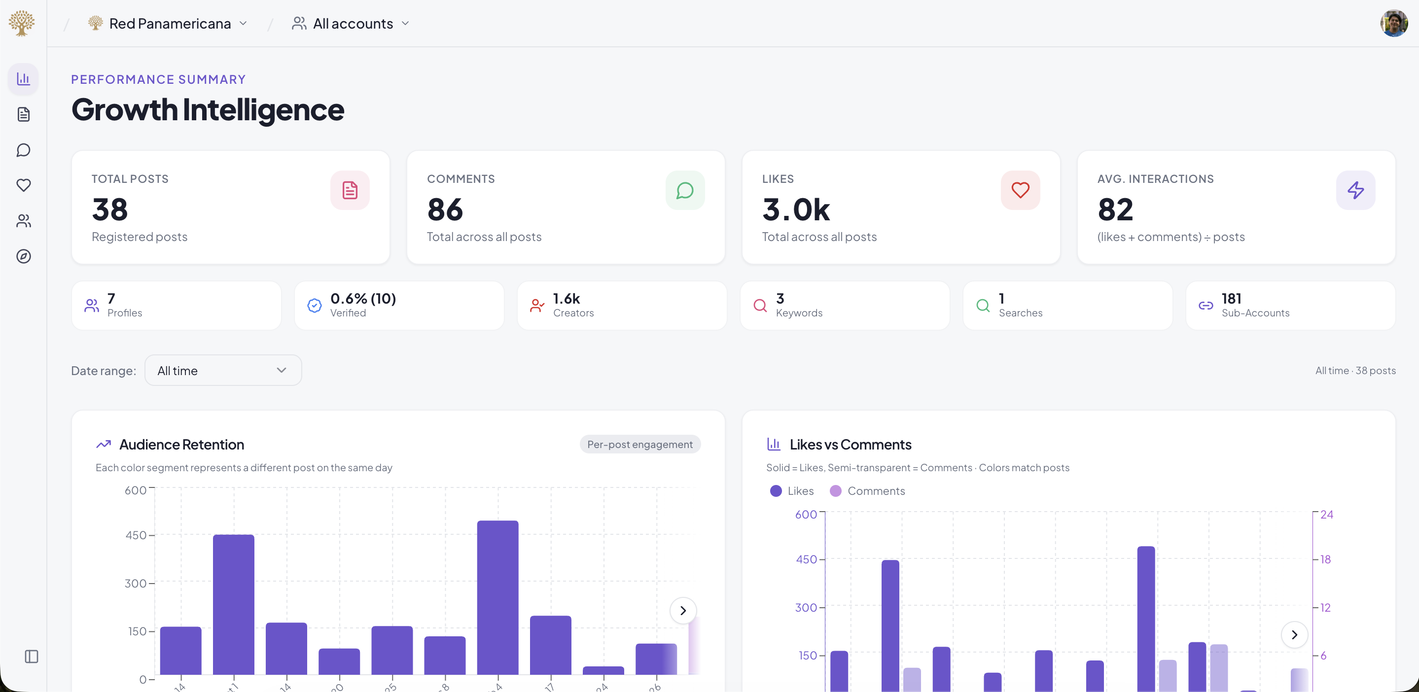 Influencer Data & Automation Web Platform screenshot